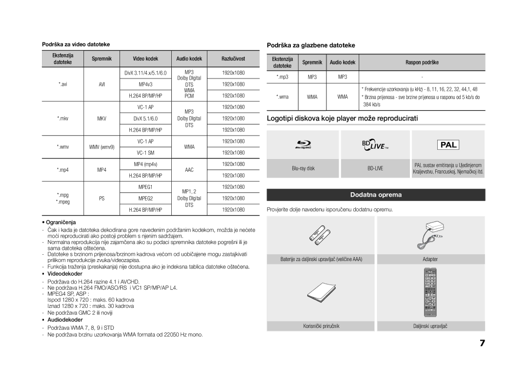 Samsung BD-ES5000/EN manual Logotipi diskova koje player može reproducirati, Dodatna oprema, Avi 