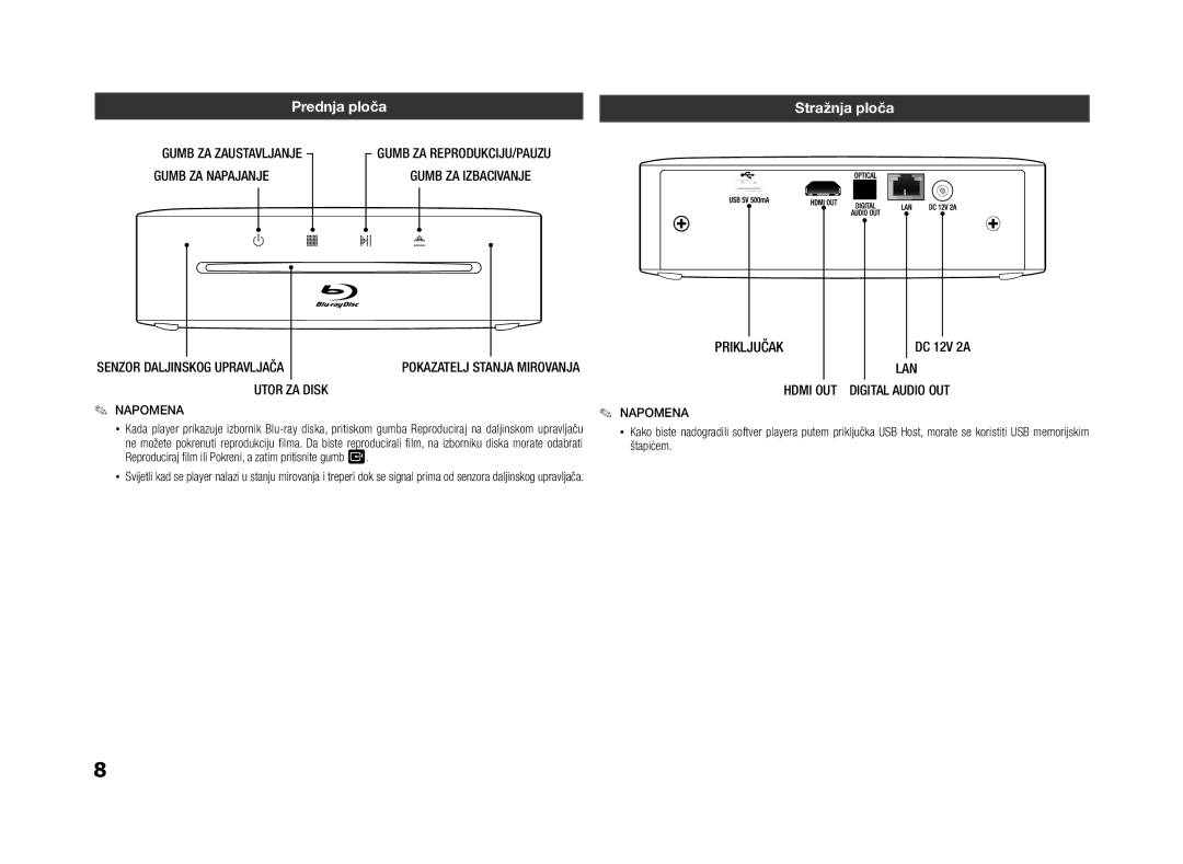 Samsung BD-ES5000/EN manual Priključak 