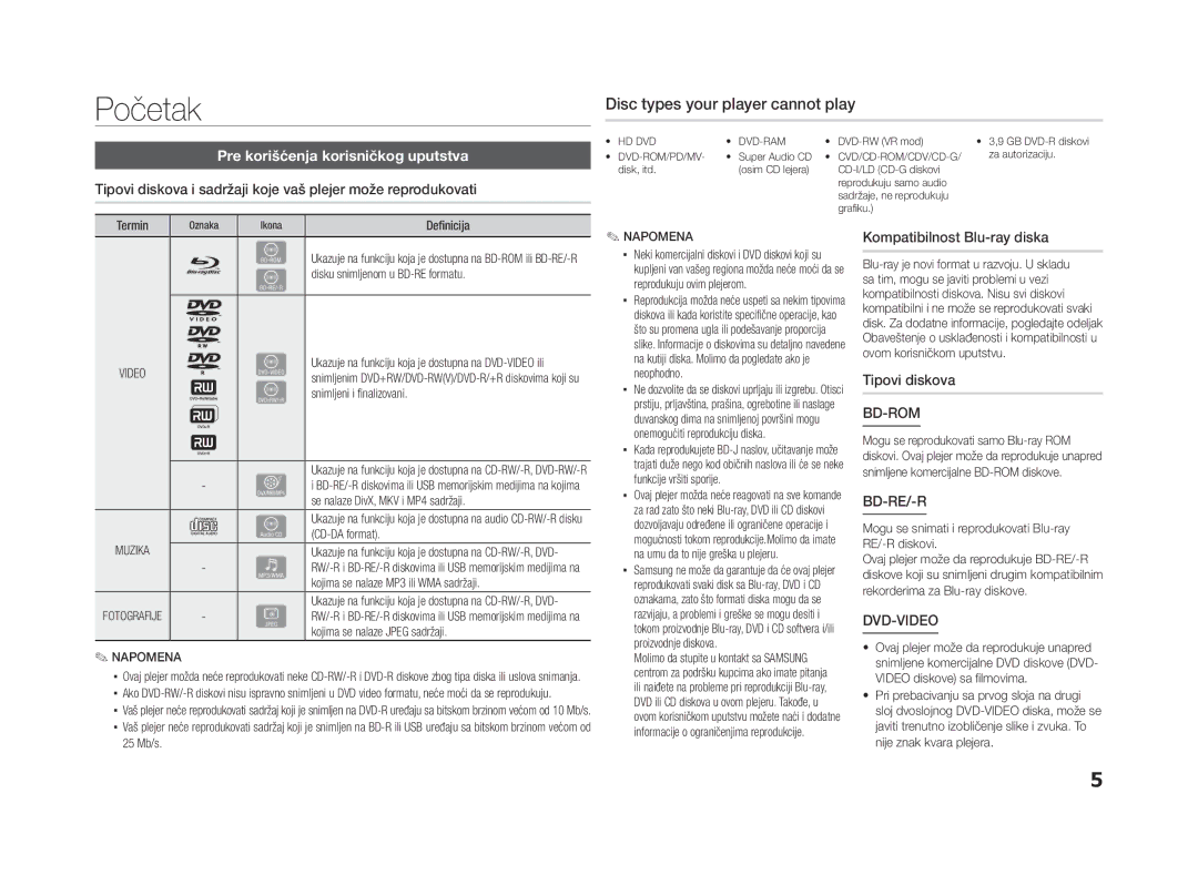 Samsung BD-ES5000/EN Početak, Disc types your player cannot play, Pre korišćenja korisničkog uputstva, Tipovi diskova 