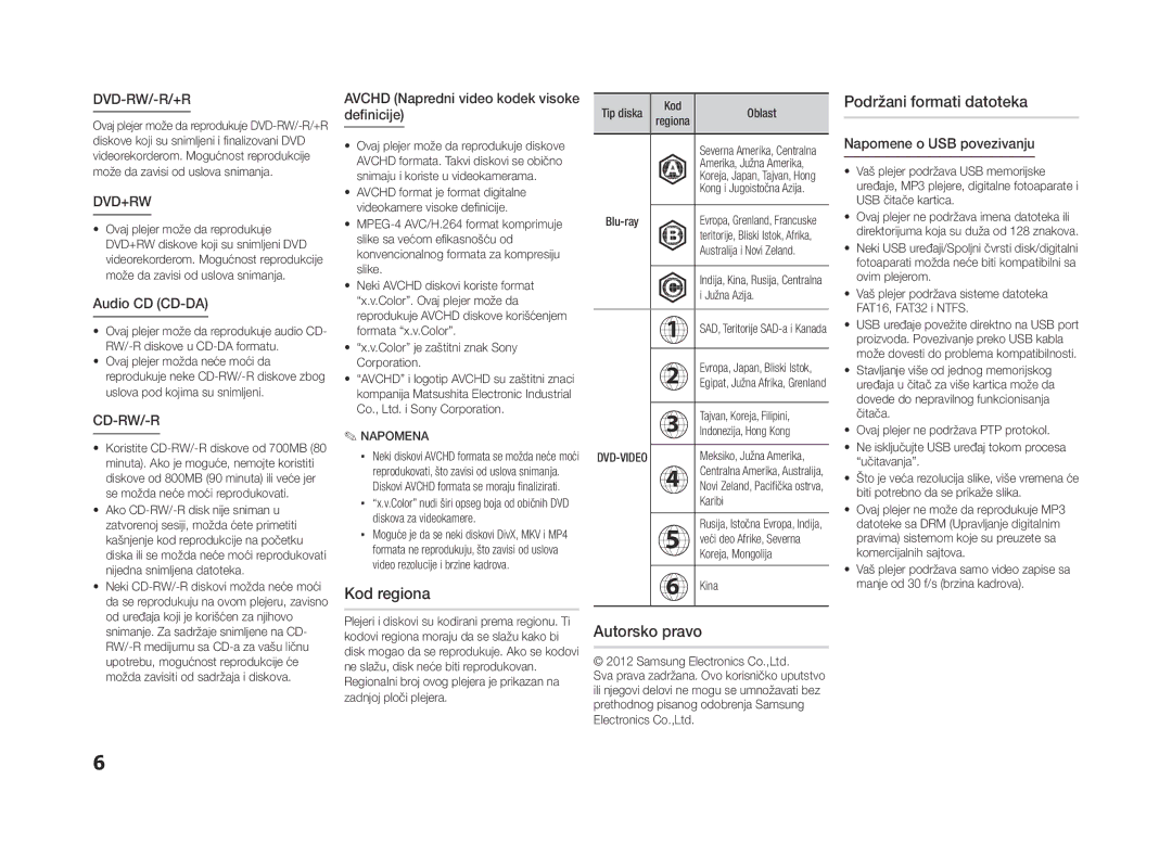 Samsung BD-ES5000/EN Kod regiona, Autorsko pravo Podržani formati datoteka, Audio CD CD-DA, Napomene o USB povezivanju 