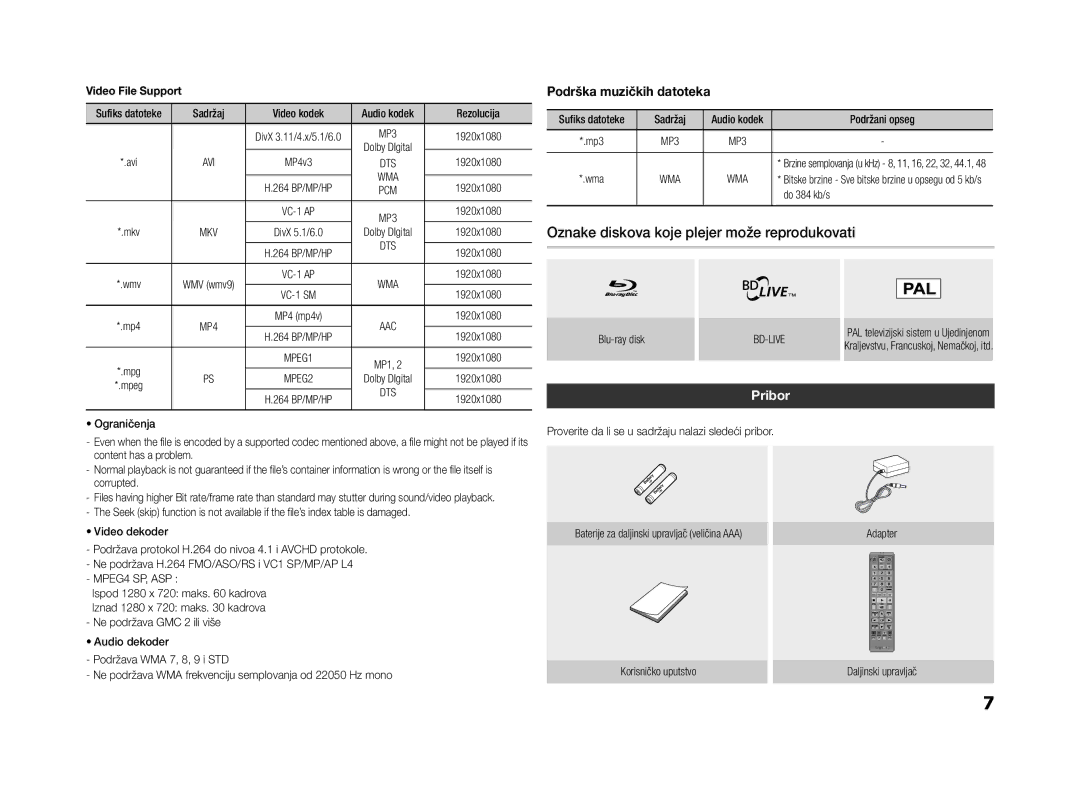 Samsung BD-ES5000/EN manual Oznake diskova koje plejer može reprodukovati, Pribor, Mkv, MPEG4 SP, ASP, Bd-Live 