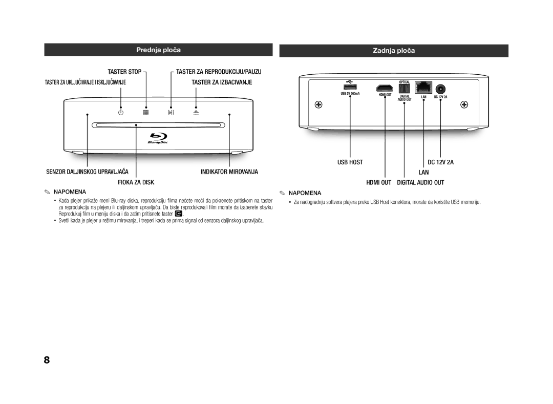 Samsung BD-ES5000/EN manual Prednja ploča, Taster ZA Uključivanje I Isključivanje, Usb, Hdmi OUT, DC 12V 2A 
