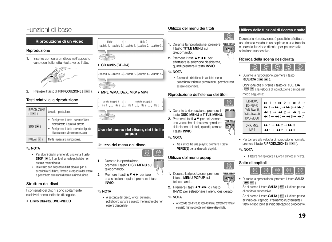 Samsung BD-ES5000/EN, BD-ES5000/XN, BD-ES5000/XE manual Riproduzione di un video, Popup 