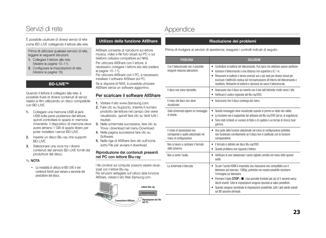 Samsung BD-ES5000/XE manual Per scaricare il software AllShare, Risoluzione dei problemi, Utilizzo della funzione AllShare 