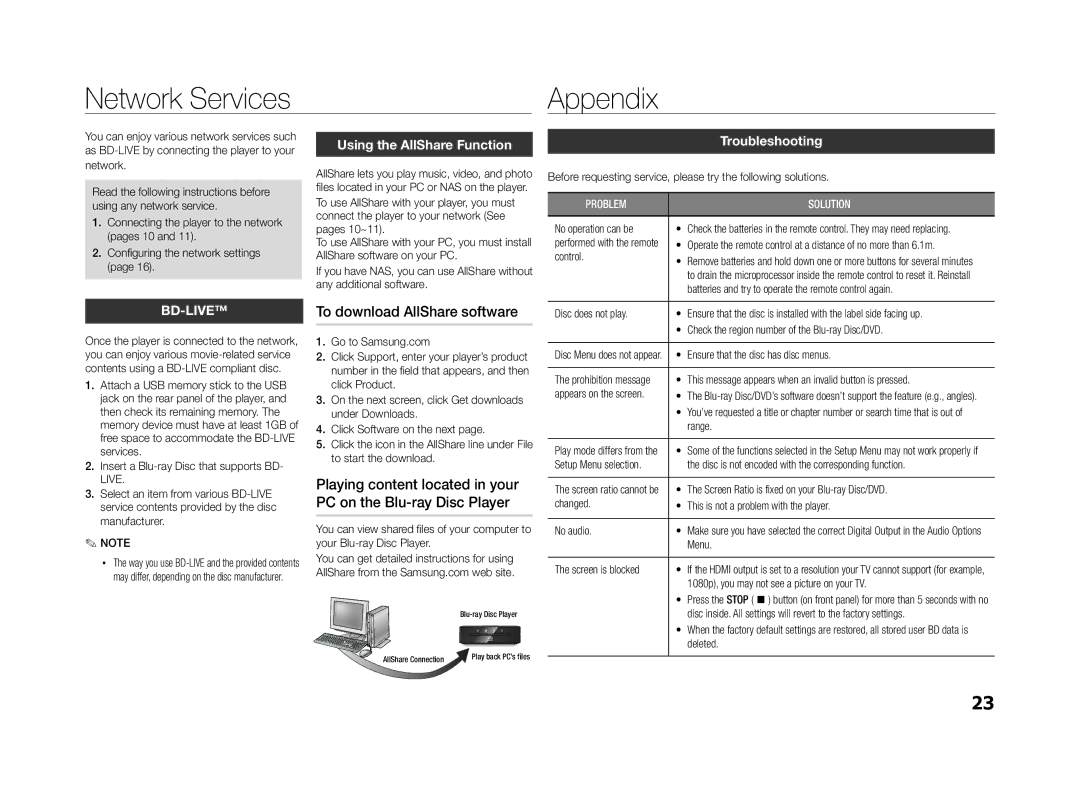 Samsung BD-ES5000/XE, BD-ES5000/XN Network Services Appendix, To download AllShare software, Using the AllShare Function 