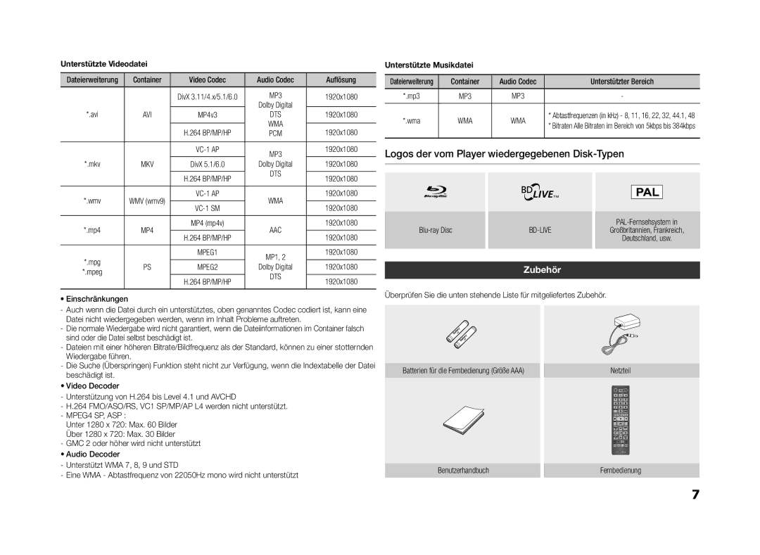 Samsung BD-ES5000/XE, BD-ES5000/XN manual Logos der vom Player wiedergegebenen Disk-Typen, Zubehör, Unterstützte Videodatei 