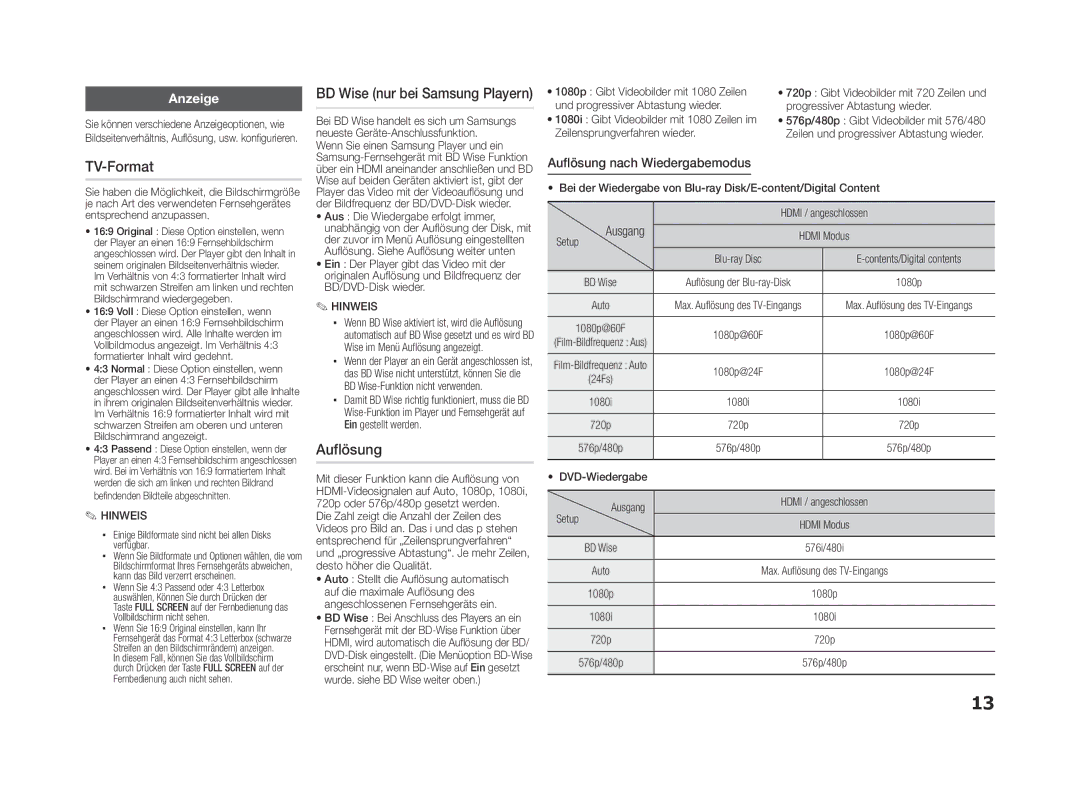 Samsung BD-ES5000/XE, BD-ES5000/XN, BD-ES5000/EN manual TV-Format, Auflösung, Anzeige 