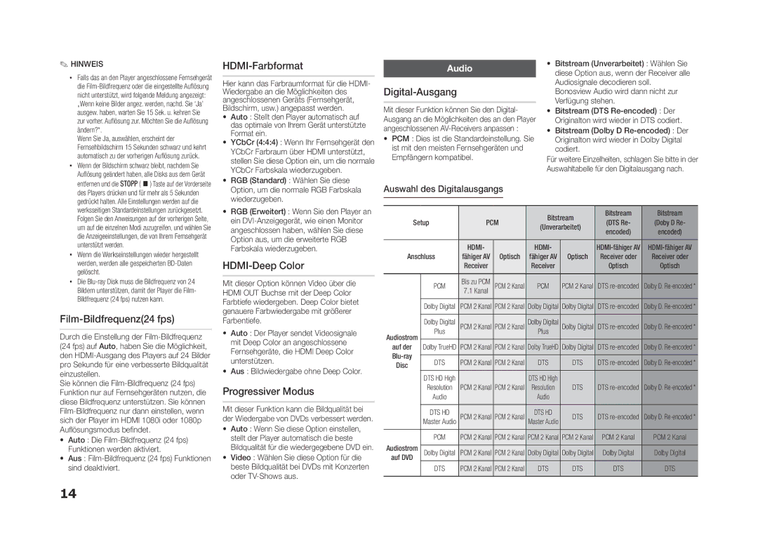 Samsung BD-ES5000/XN manual HDMI-Farbformat, Digital-Ausgang, Film-Bildfrequenz24 fps, HDMI-Deep Color, Progressiver Modus 