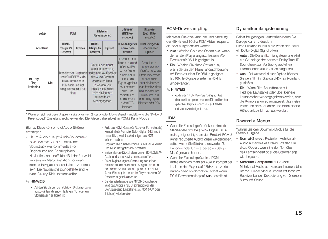 Samsung BD-ES5000/EN, BD-ES5000/XN, BD-ES5000/XE PCM-Downsampling, Dynamikumfangsteuerung, Downmix-Modus, Optisch, Alle 