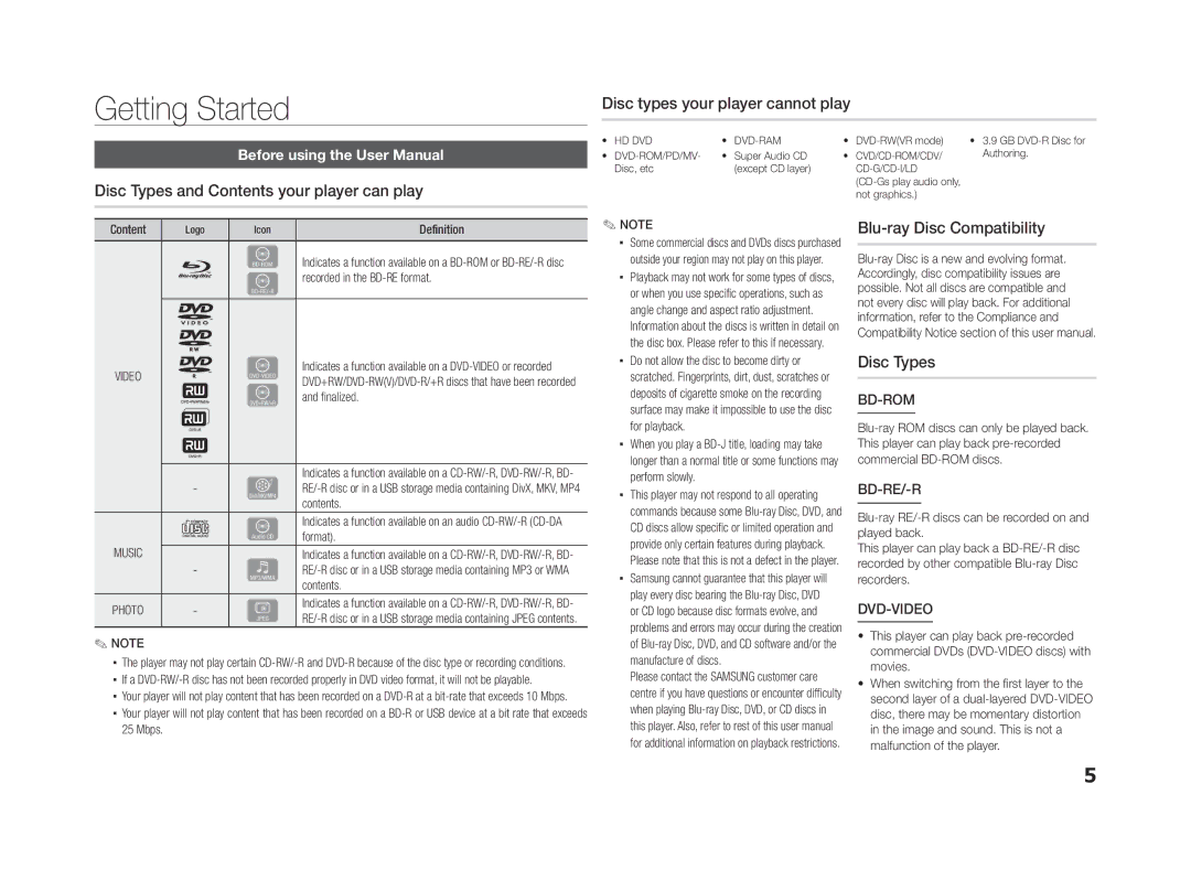 Samsung BD-ES5000/XE, BD-ES5000/XN Getting Started, Blu-ray Disc Compatibility Disc Types, Bd-Rom, Bd-Re/-R, Dvd-Video 