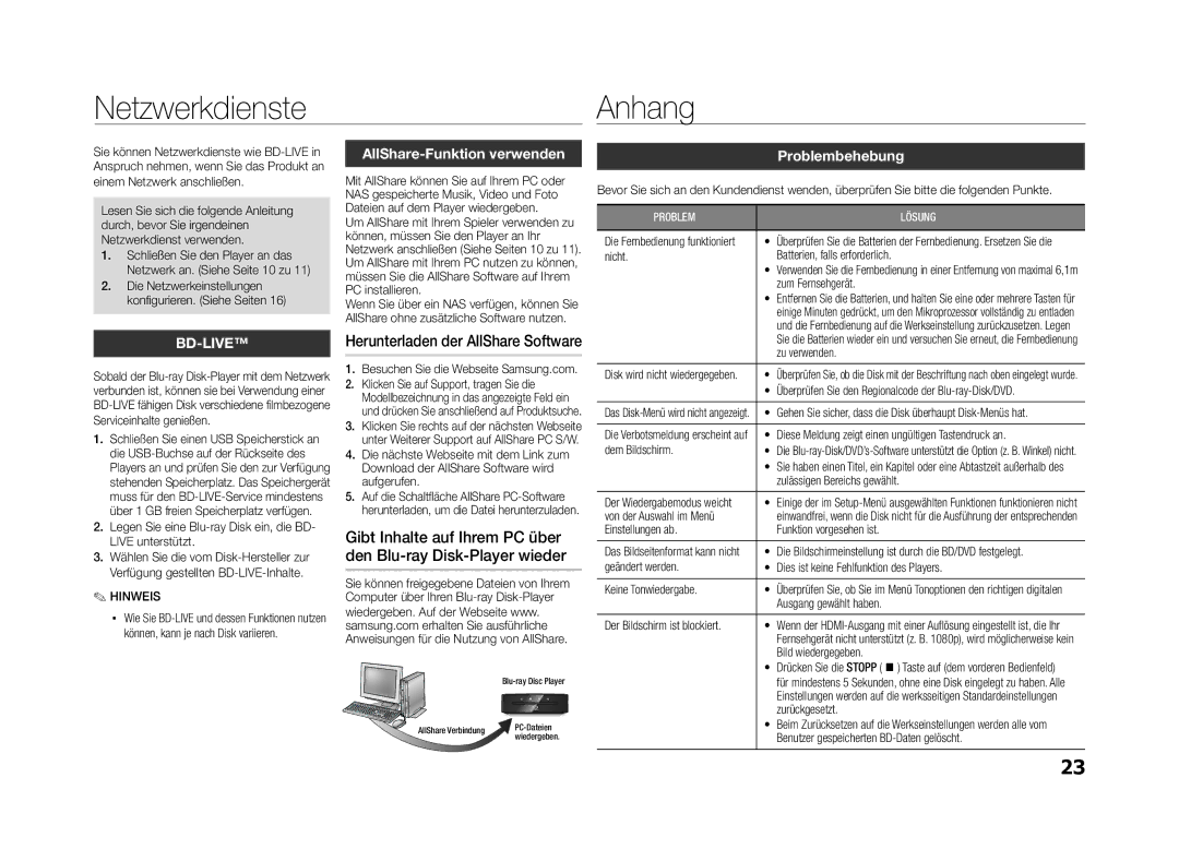 Samsung BD-ES5000/XN, BD-ES5000/EN manual Netzwerkdienste Anhang, AllShare-Funktion verwenden, Problembehebung, Stopp 