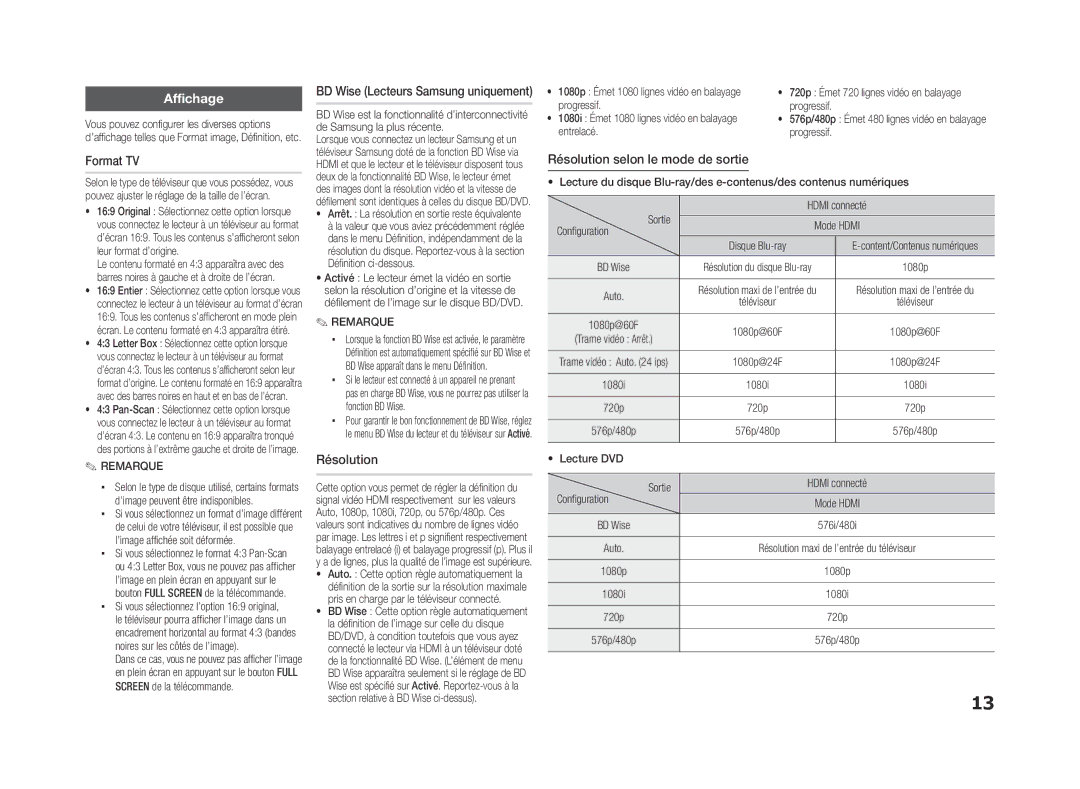 Samsung BD-ES5000/XN, BD-ES5000/EN, BD-ES5000/XE manual Affichage, Format TV, Résolution selon le mode de sortie 