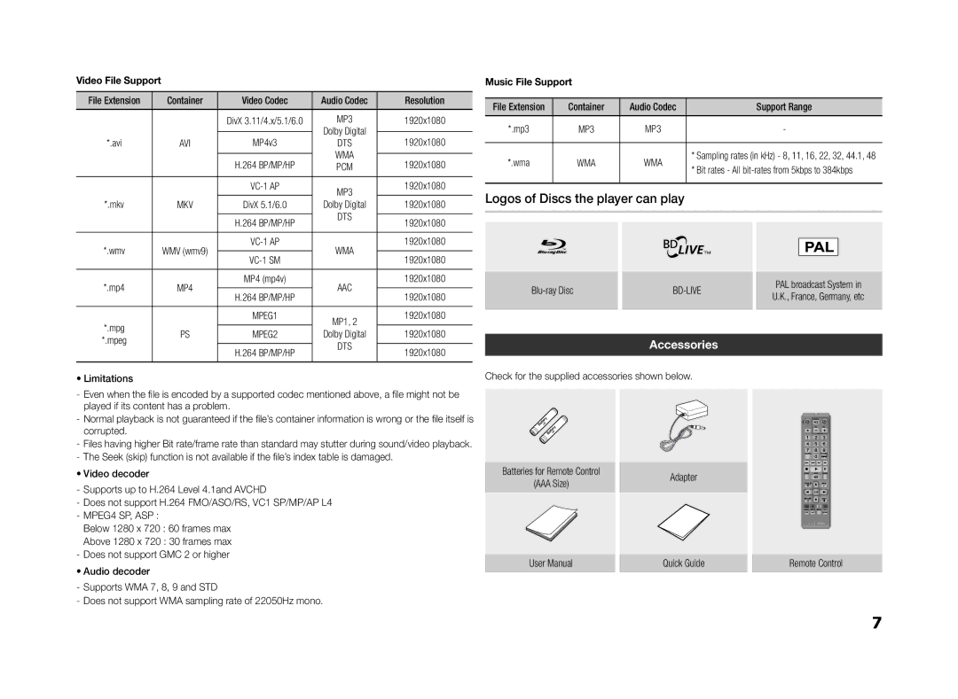 Samsung BD-ES5000/EN, BD-ES5000/XN, BD-ES5000/XE manual Logos of Discs the player can play, Accessories, Music File Support 