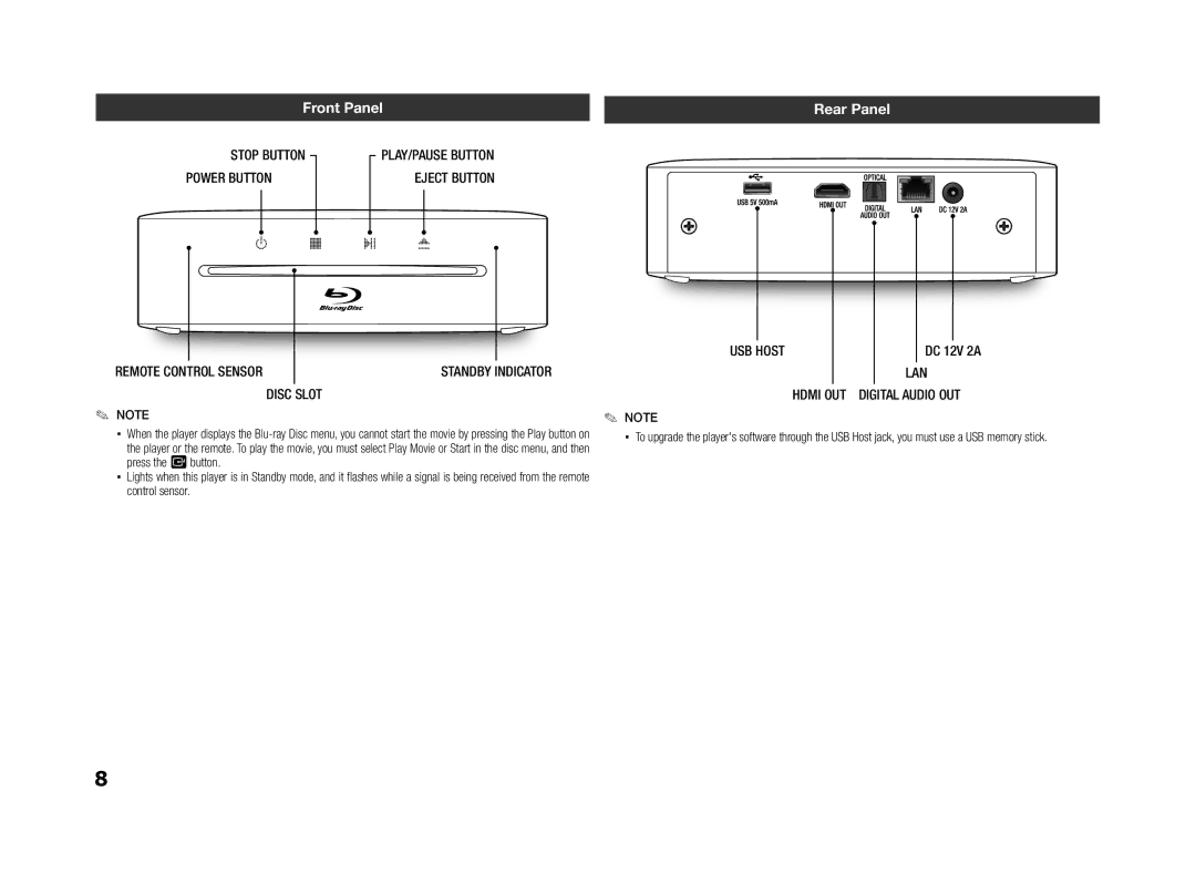 Samsung BD-ES5000/XE, BD-ES5000/XN, BD-ES5000/EN manual Front Panel, Rear Panel, Usb, Hdmi OUT, DC 12V 2A 