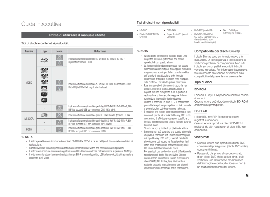 Samsung BD-ES5000/XE, BD-ES5000/XN Prima di utilizzare il manuale utente, Tipi di dischi non riproducibili, Tipo di disci 