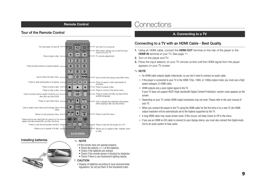 Samsung BD-ES5000/XN manual Connections, Tour of the Remote Control, Connecting to a TV with an Hdmi Cable Best Quality 