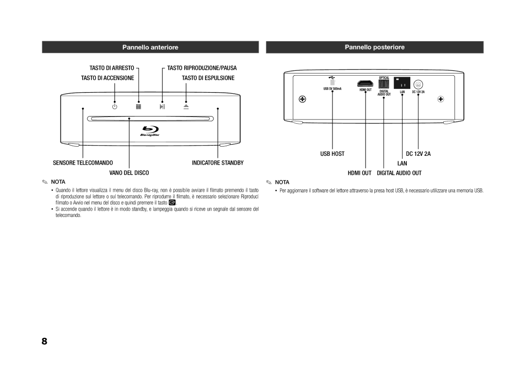 Samsung BD-ES5000/XE, BD-ES5000/XN, BD-ES5000/EN manual Pannello anteriore, Pannello posteriore 