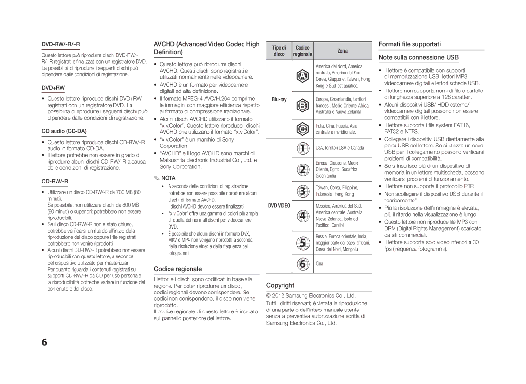 Samsung BD-ES5000/ZF manual Avchd Advanced Video Codec High Definition, Codice regionale, Copyright Formati file supportati 