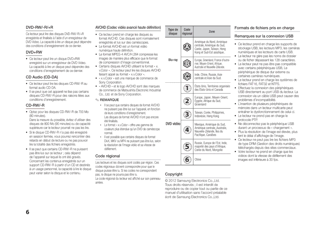 Samsung BD-ES5000/ZF, BD-ES5000/XU manual CD Audio CD-DA, Code régional 