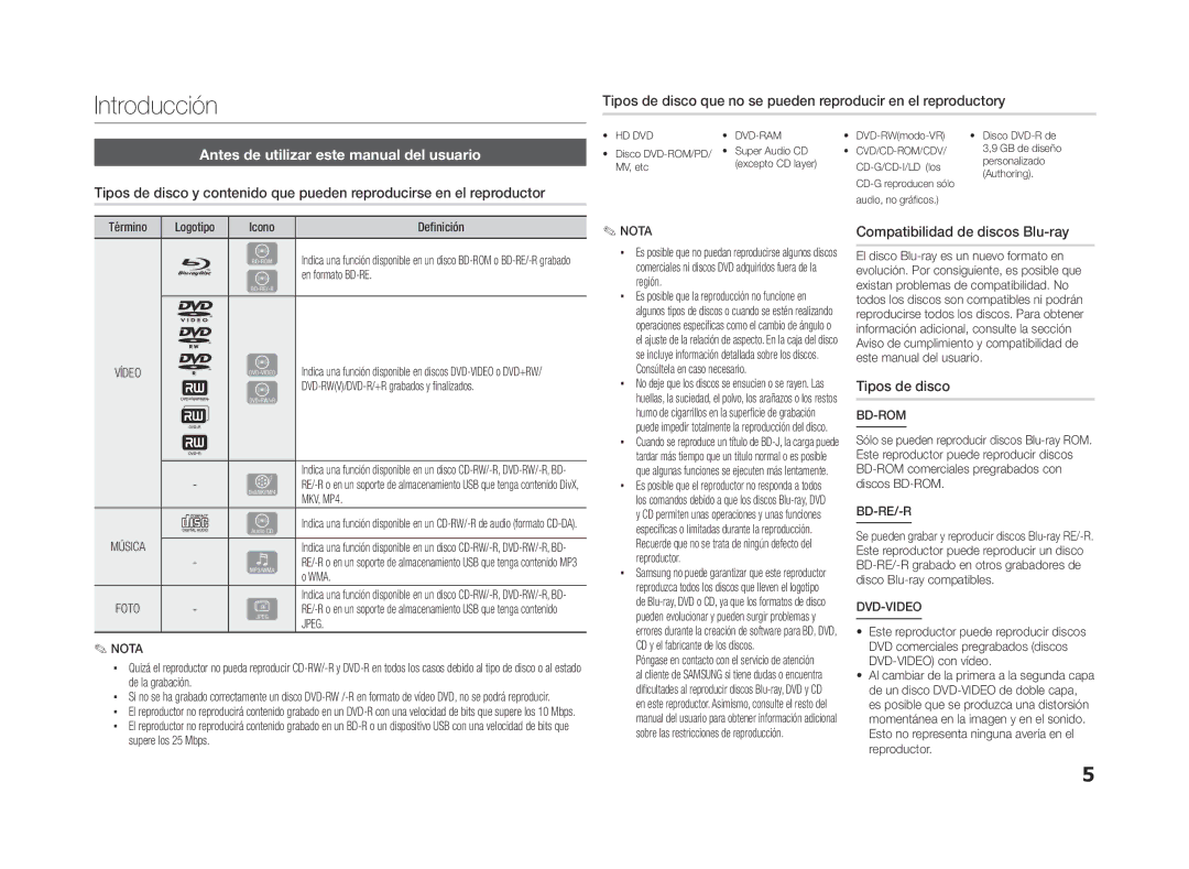 Samsung BD-ES5000/XU Introducción, Antes de utilizar este manual del usuario, Compatibilidad de discos Blu-ray 