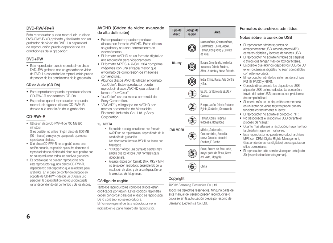 Samsung BD-ES5000/ZF, BD-ES5000/XU manual Avchd Códec de vídeo avanzado de alta definición, Código de región 