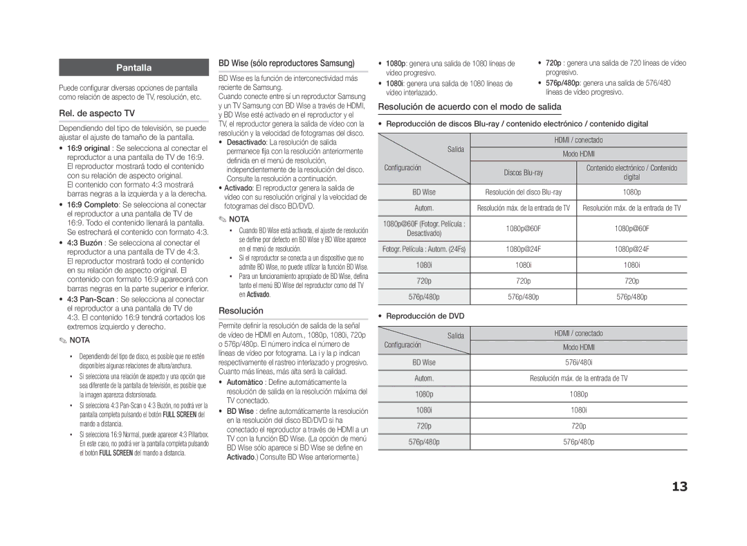 Samsung BD-ES5000/XU, BD-ES5000/ZF manual Pantalla, Rel. de aspecto TV, Resolución de acuerdo con el modo de salida 