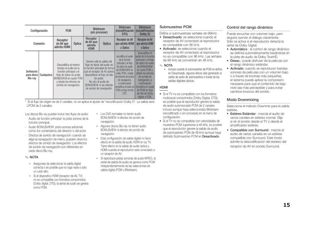 Samsung BD-ES5000/XU, BD-ES5000/ZF manual Submuestreo PCM, Control del rango dinámico, Modo Downmixing 