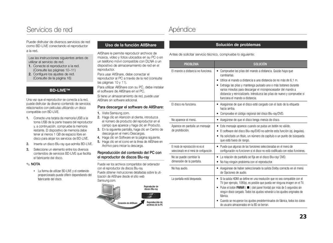 Samsung BD-ES5000/XU, BD-ES5000/ZF manual Servicios de red Apéndice, Uso de la función AllShare, Solución de problemas 