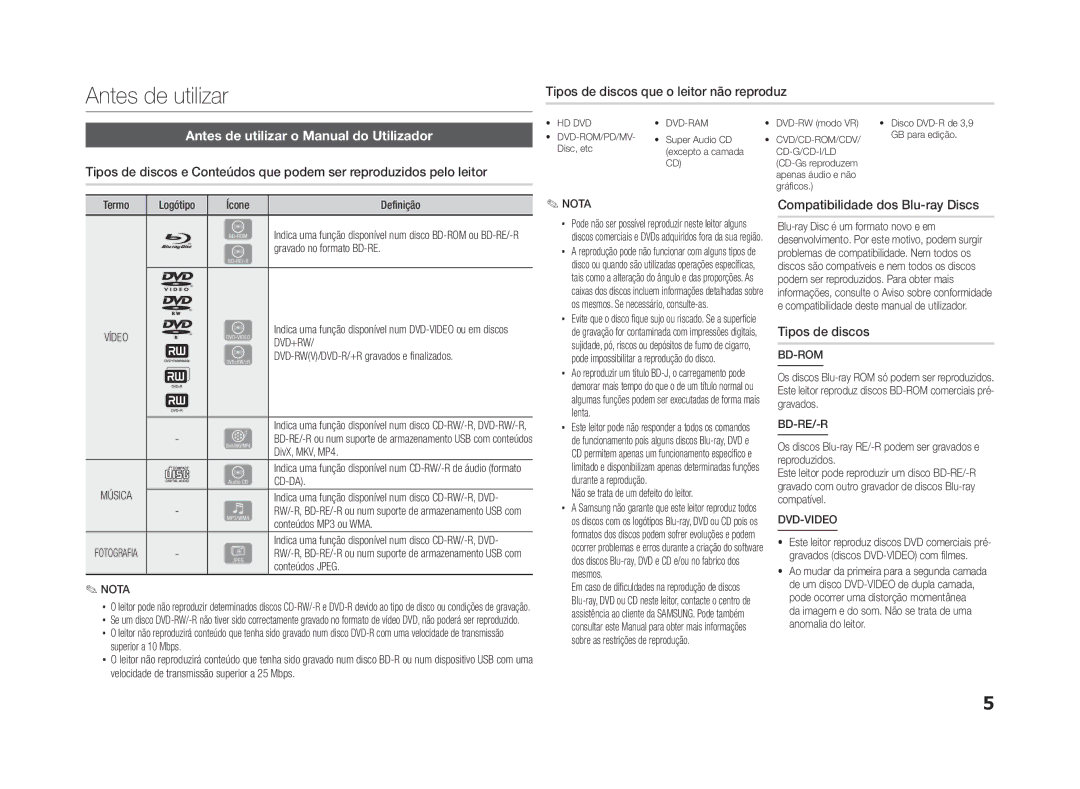 Samsung BD-ES5000/XU manual Antes de utilizar, Tipos de discos que o leitor não reproduz, Compatibilidade dos Blu-ray Discs 