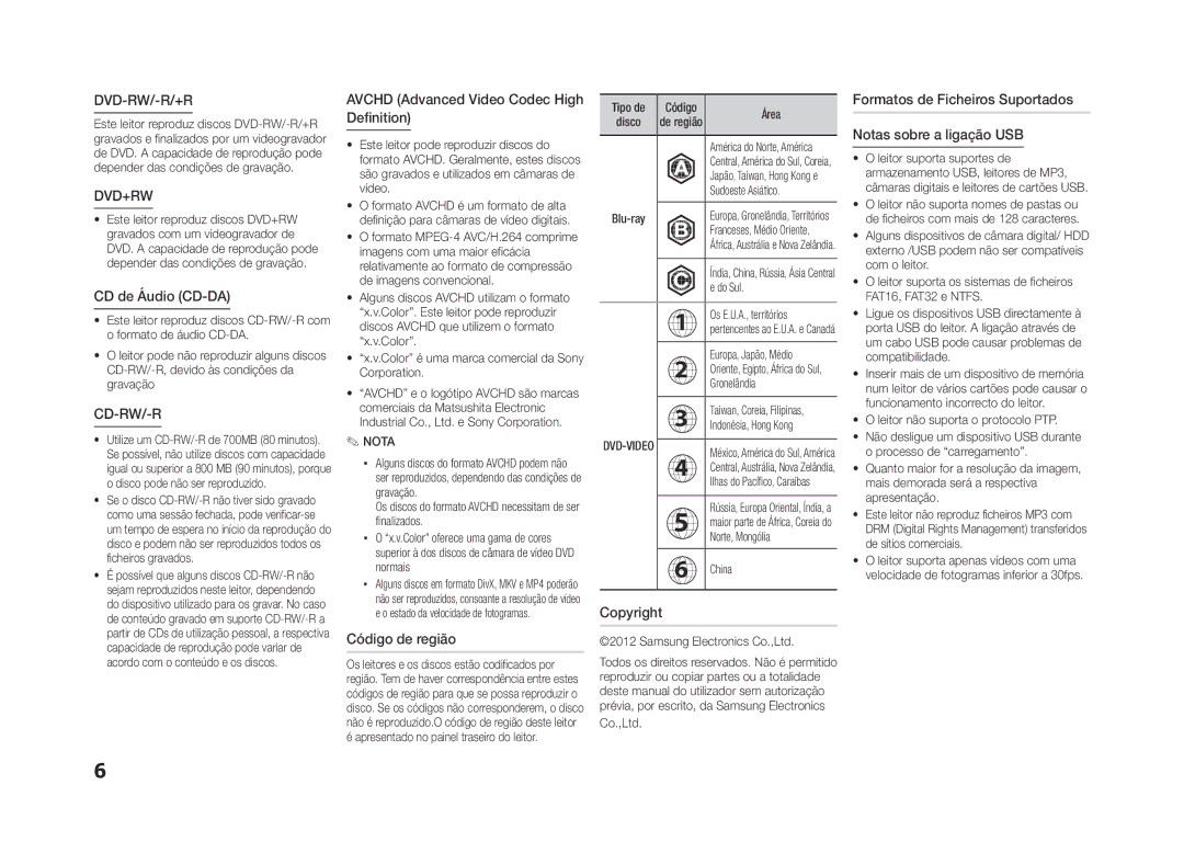 Samsung BD-ES5000/ZF, BD-ES5000/XU manual CD de Áudio CD-DA, Código de região 