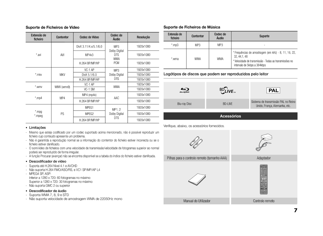 Samsung BD-ES5000/XU manual Logótipos de discos que podem ser reproduzidos pelo leitor, Acessórios, Manual do Utilizador 