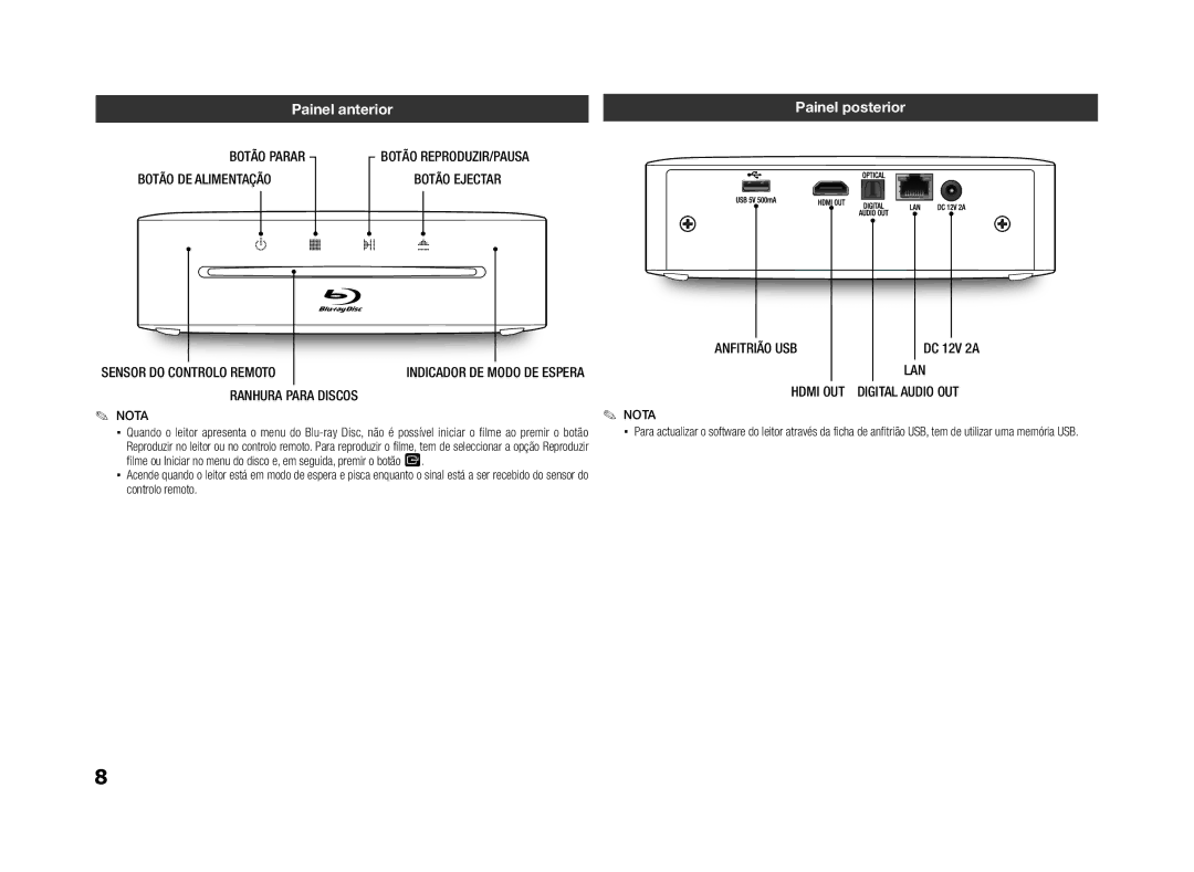 Samsung BD-ES5000/ZF, BD-ES5000/XU manual Painel anterior, Painel posterior 