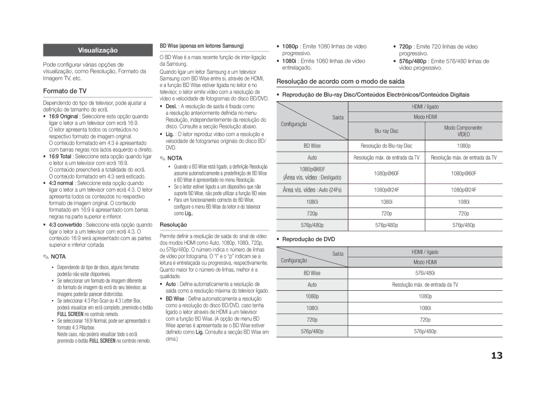 Samsung BD-ES5000/XU, BD-ES5000/ZF manual Visualização, Formato de TV, Resolução de acordo com o modo de saída 