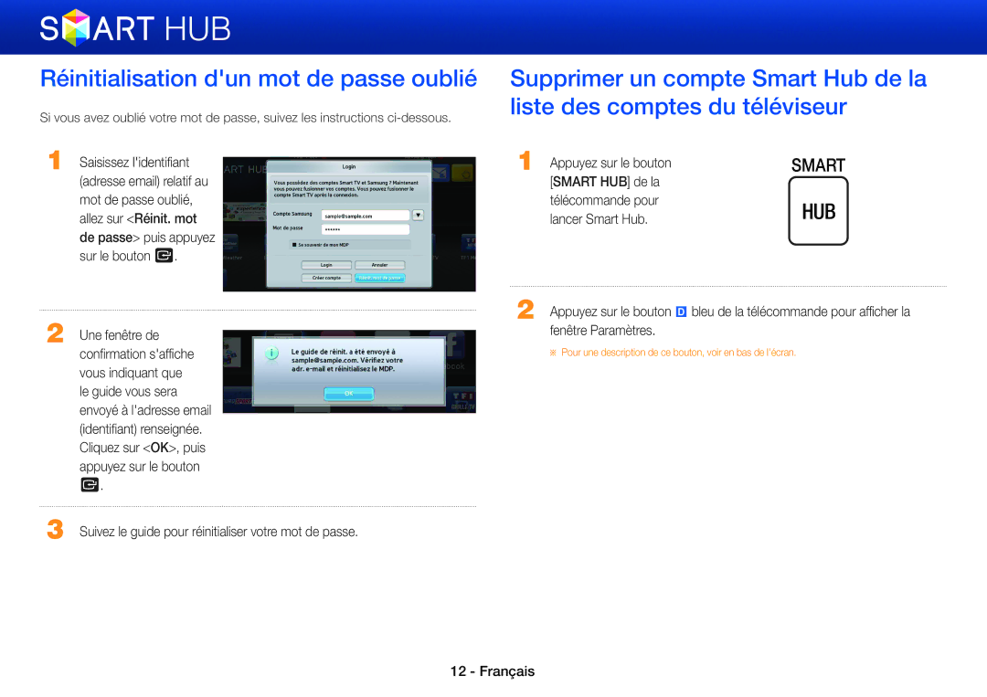 Samsung BD-ES5000/ZF, BD-ES7000/ZF Réinitialisation dun mot de passe oublié, Identifiant renseignée, Cliquez sur OK, puis 