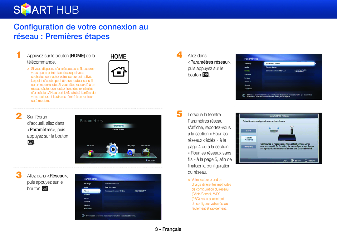 Samsung BD-E5500/ZF manual Configuration de votre connexion au réseau Premières étapes, Appuyez sur le bouton Home de la 