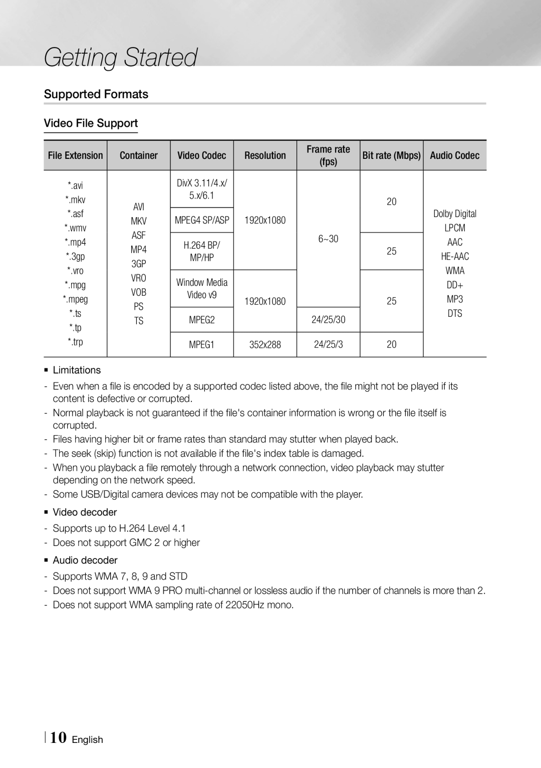 Samsung BD-ES6000 user manual Getting Started, Supported Formats, Video File Support, Aac, Vro 