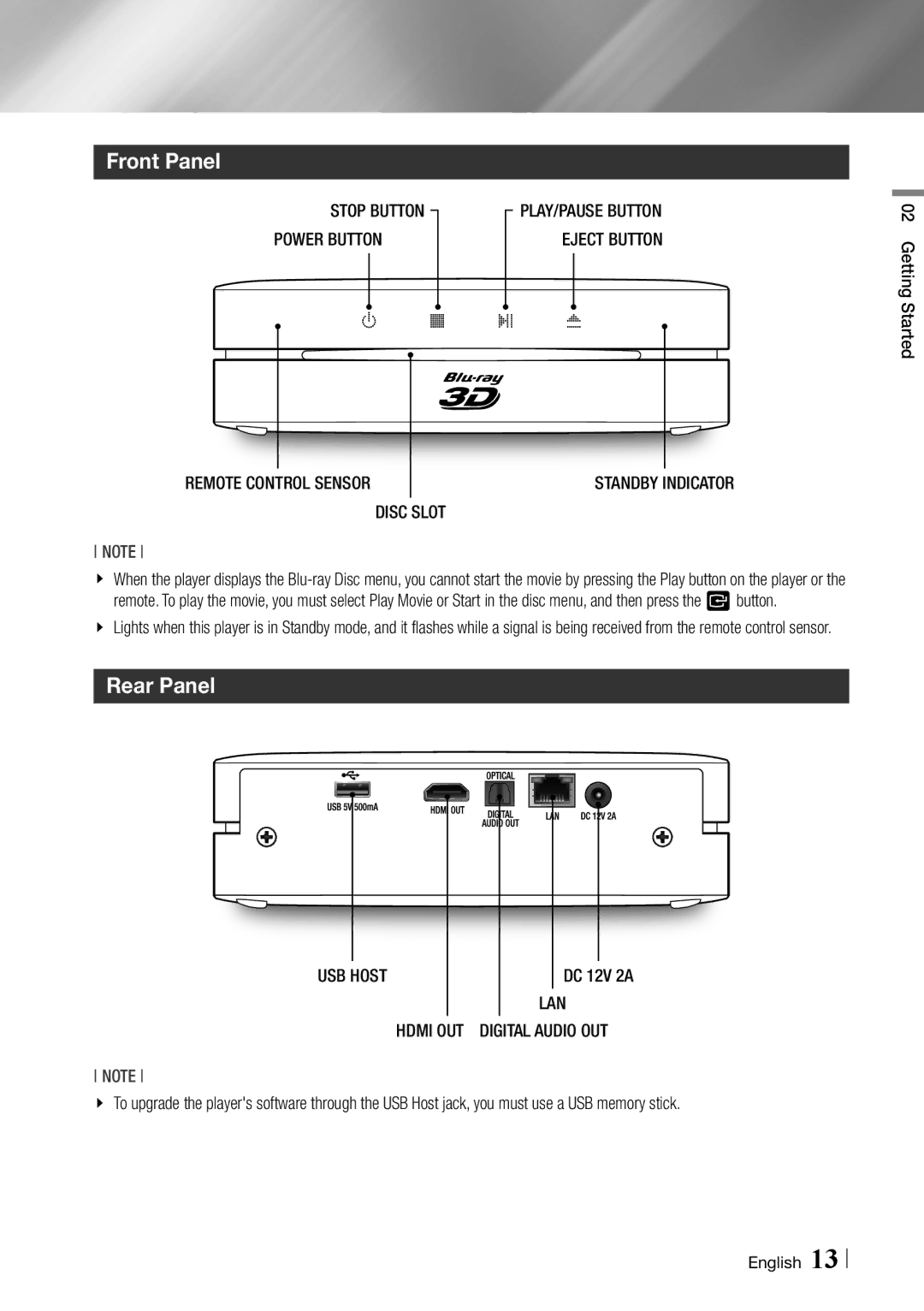Samsung BD-ES6000 user manual Front Panel, Rear Panel 