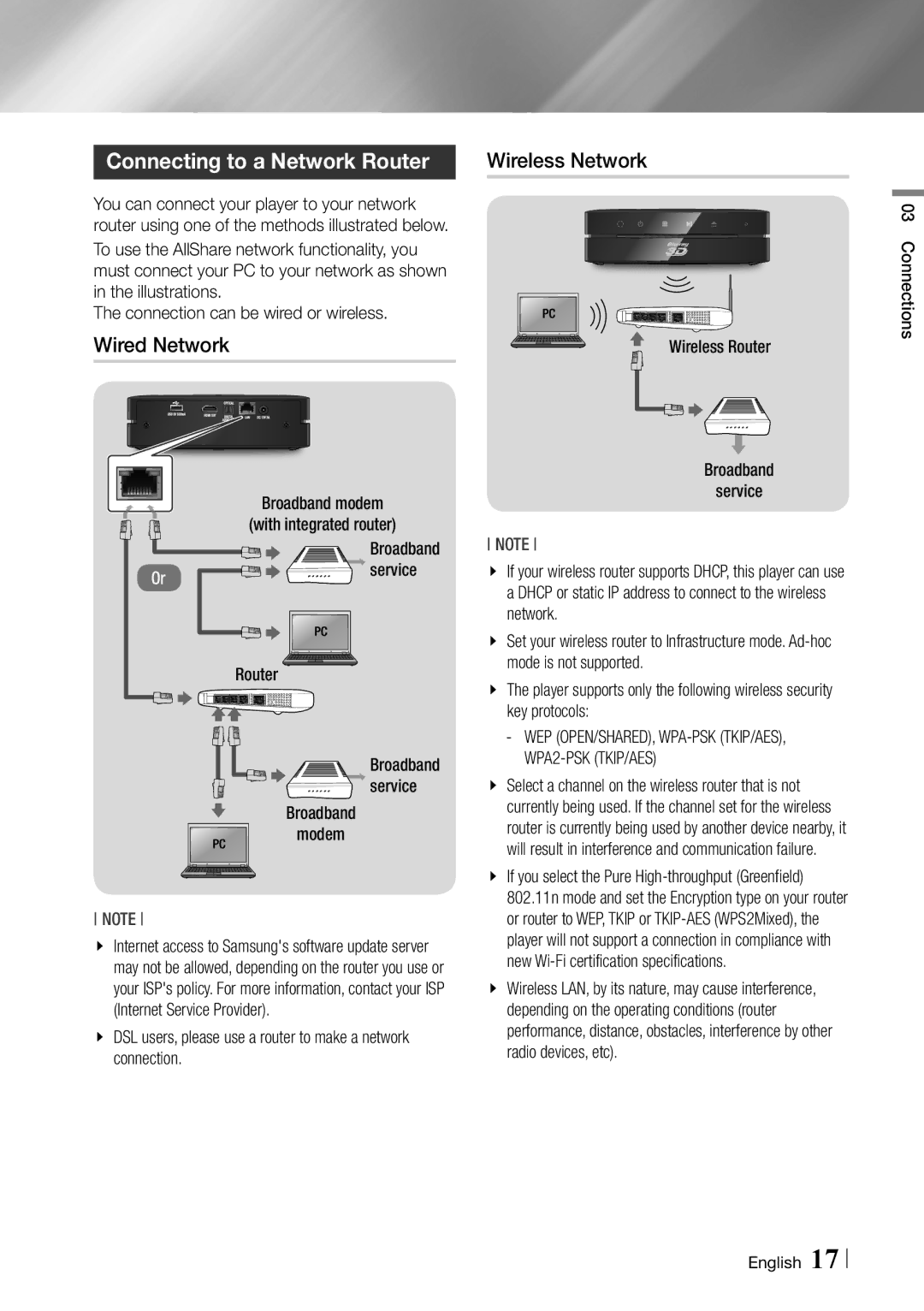 Samsung BD-ES6000 user manual Connecting to a Network Router, Wired Network, Wireless Network 