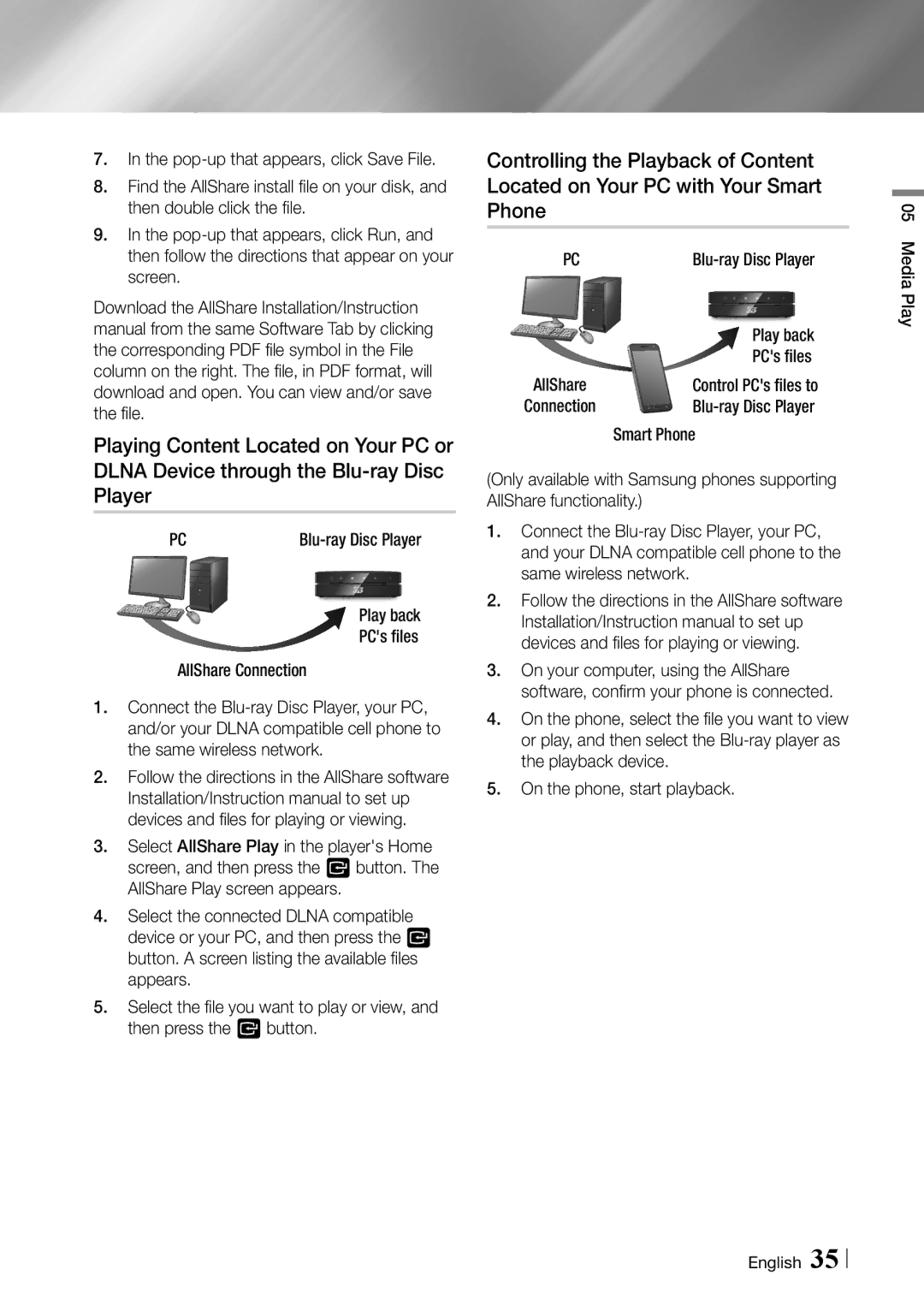 Samsung BD-ES6000 user manual Smart Phone, Media Play 