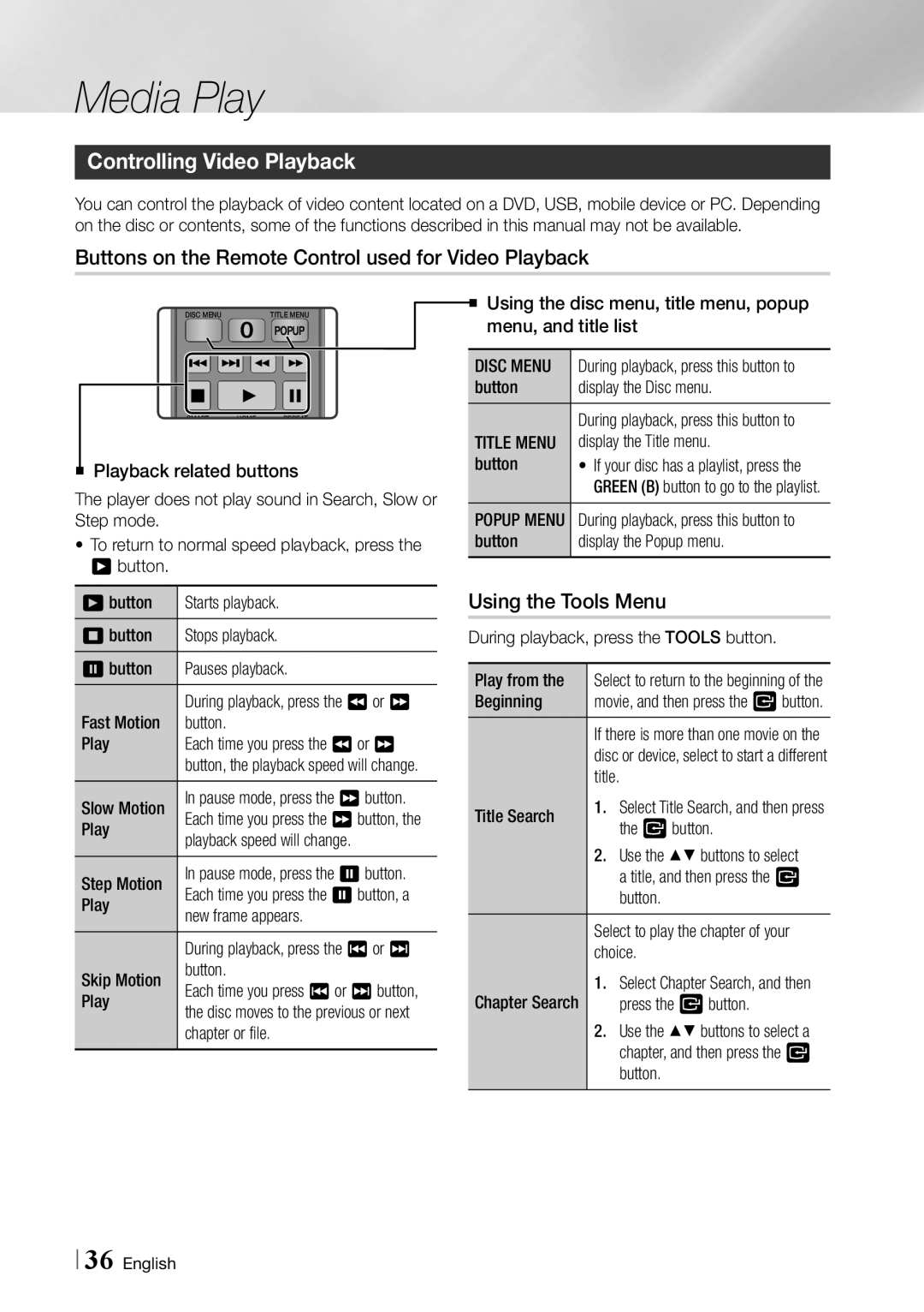 Samsung BD-ES6000 Controlling Video Playback, Buttons on the Remote Control used for Video Playback, Using the Tools Menu 