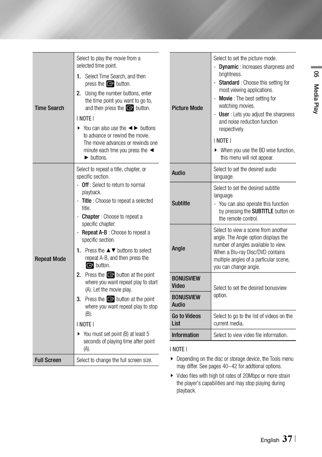 Samsung BD-ES6000 user manual Bonusview 