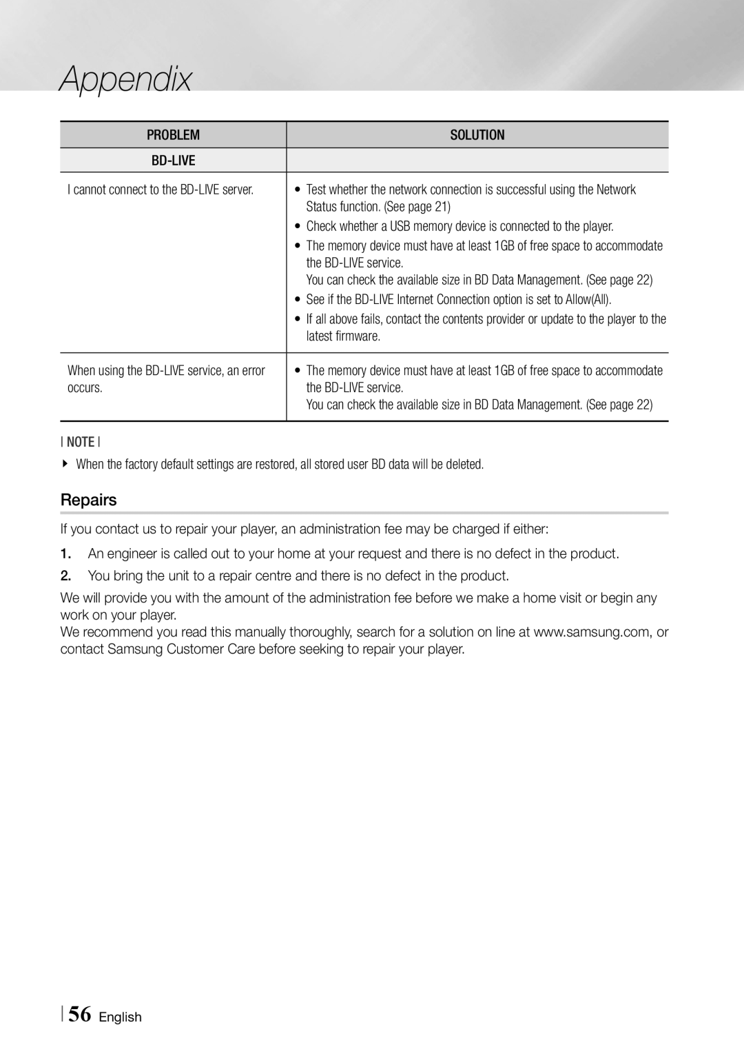 Samsung BD-ES6000 user manual Repairs, Status function. See, Latest firmware, Occurs BD-LIVE service 