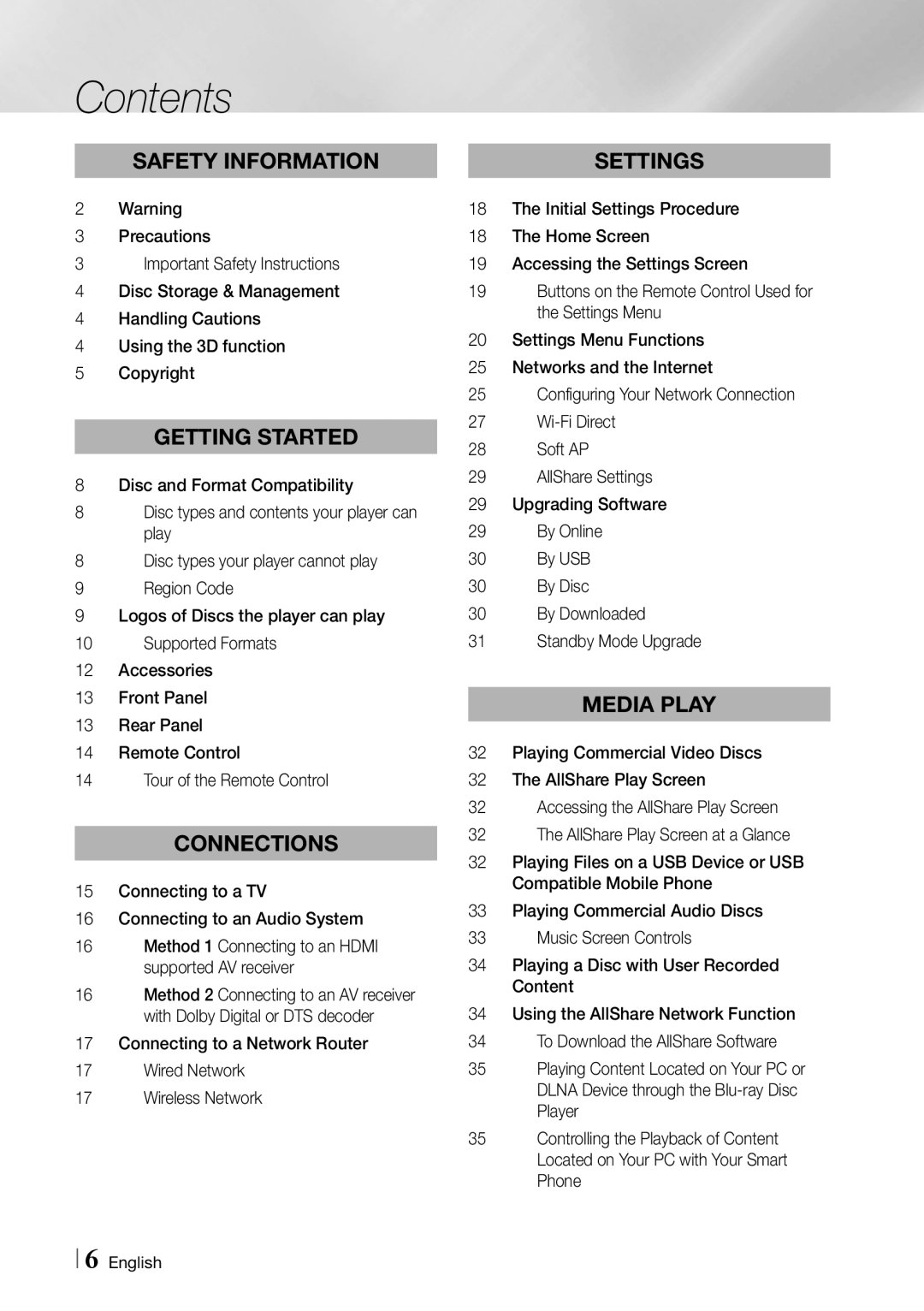 Samsung BD-ES6000 user manual Contents 