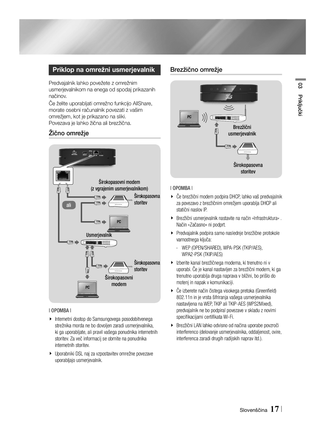 Samsung BD-ES6000E/XE, BD-ES6000E/EN, BD-ES6000/EN manual Priklop na omrežni usmerjevalnik, Žično omrežje, Brezžično omrežje 