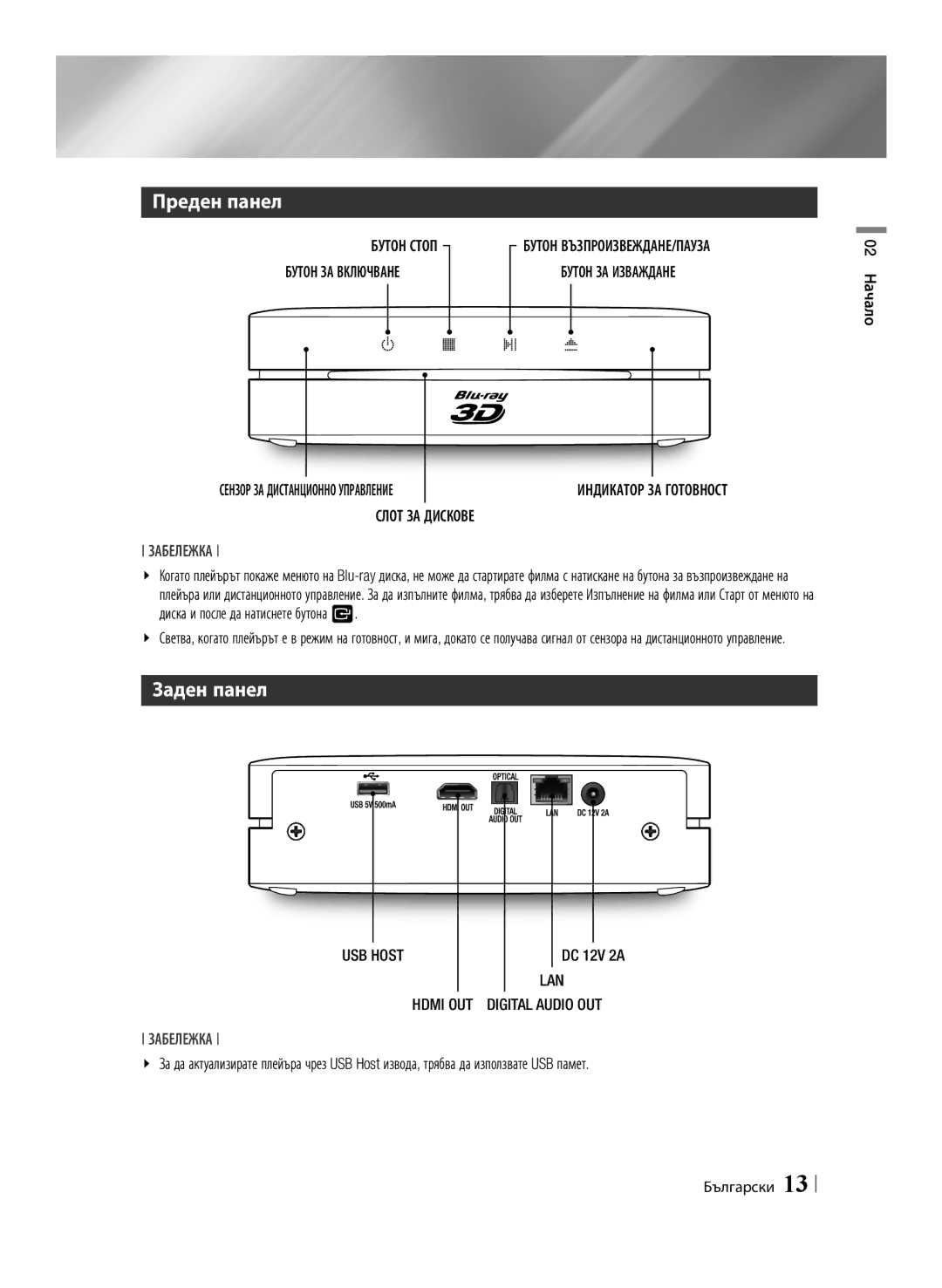 Samsung BD-ES6000/EN, BD-ES6000E/EN manual Преден панел, Заден панел 