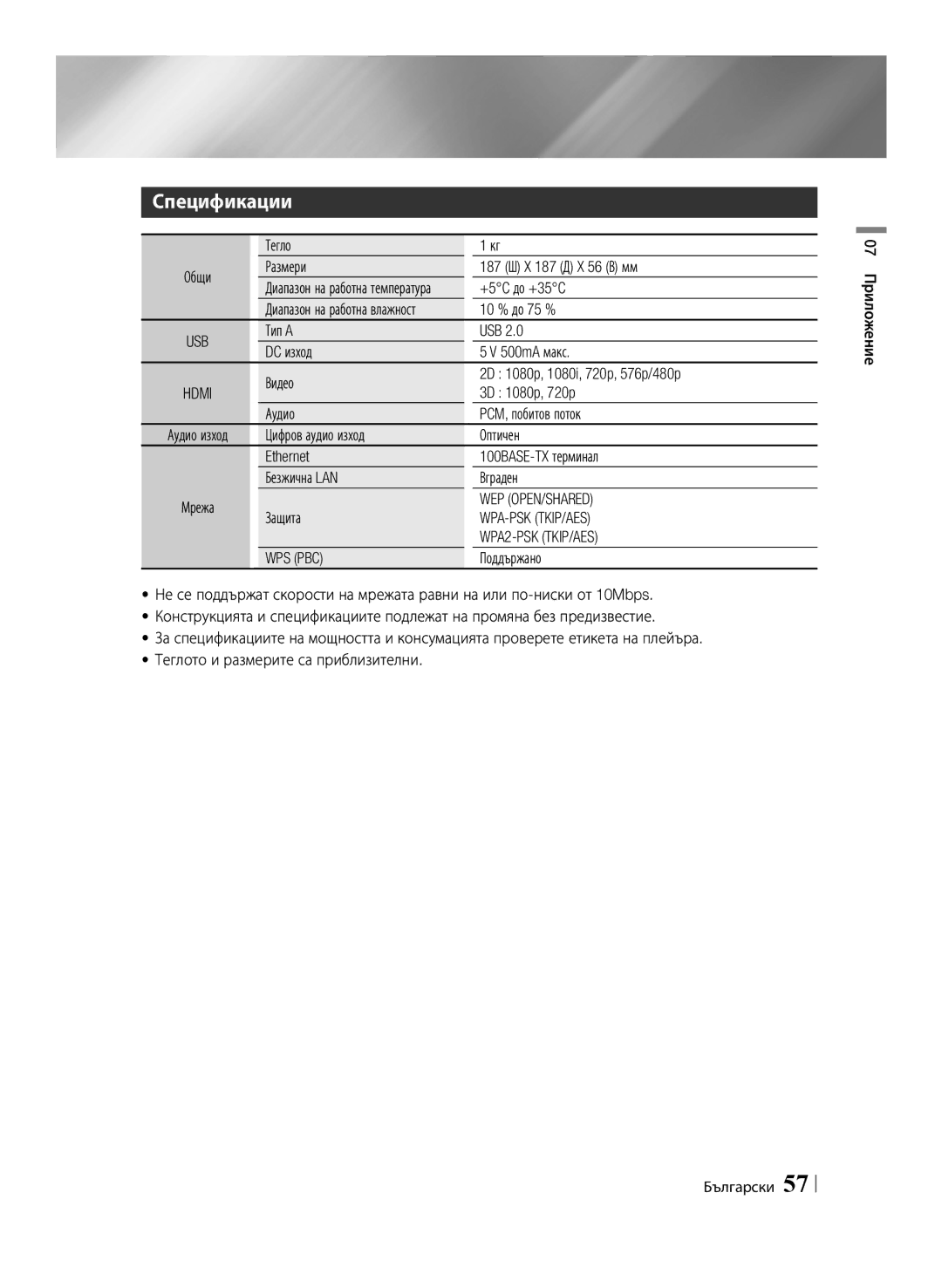 Samsung BD-ES6000/EN, BD-ES6000E/EN manual Спецификации, Wep Open/Shared, Wpa-Psk Tkip/Aes, WPA2-PSK TKIP/AES, Wps Pbc 