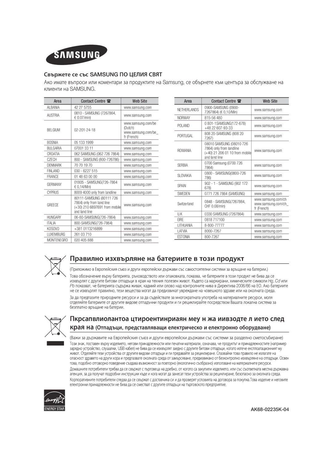 Samsung BD-ES6000E/EN, BD-ES6000/EN manual Правилно изхвърляне на батериите в този продукт, Area, Web Site, AK68-02235K-04 