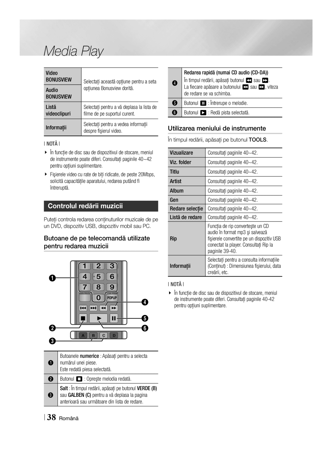 Samsung BD-ES6000E/EN, BD-ES6000/EN Controlul redării muzicii, Butoane de pe telecomandă utilizate pentru redarea muzicii 