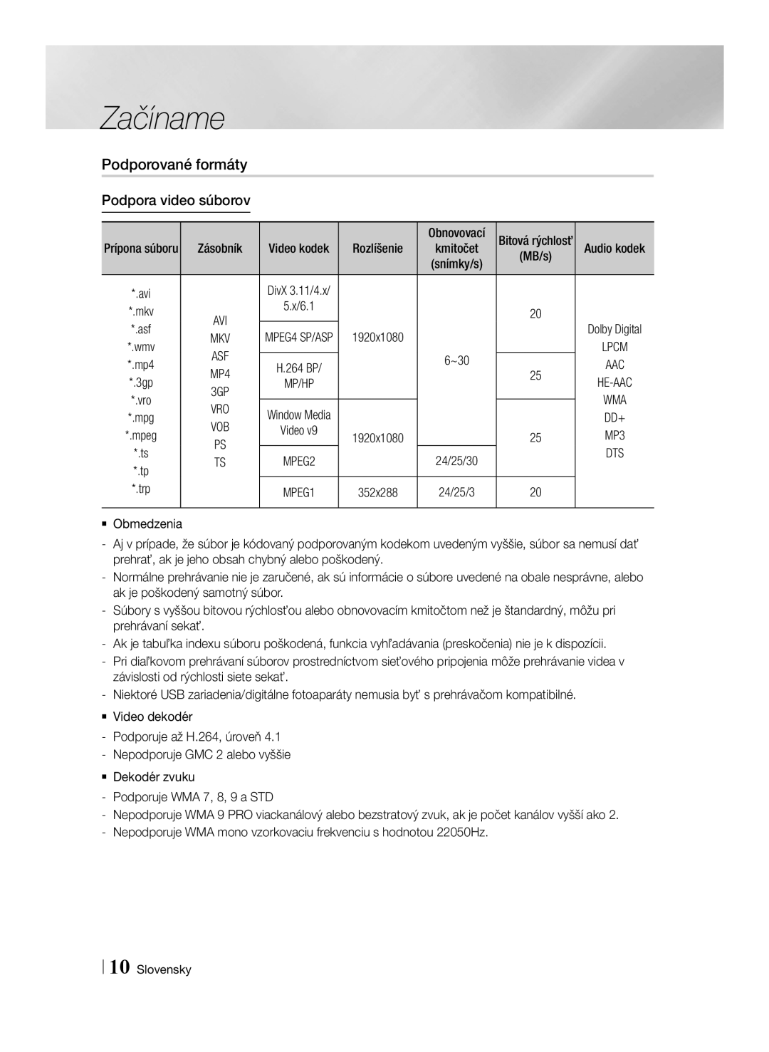 Samsung BD-ES6000E/EN, BD-ES6000/EN manual Podpora video súborov, Rozlíšenie, Bitová rýchlosť Audio kodek Kmitočet, ~30 