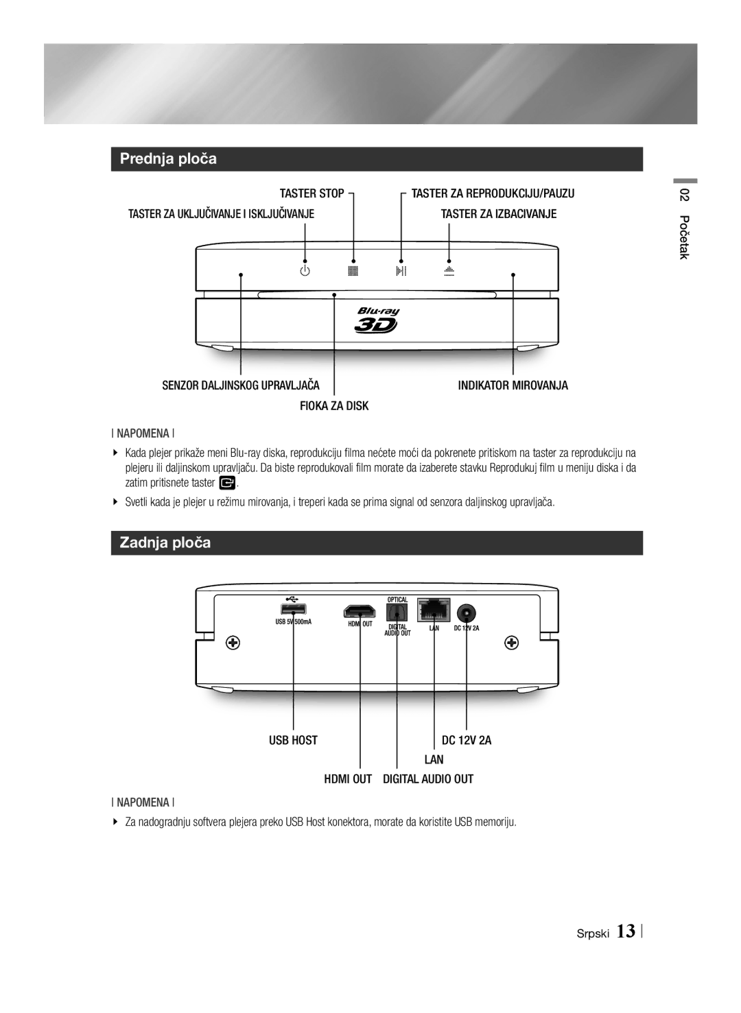 Samsung BD-ES6000/EN, BD-ES6000E/EN manual Prednja ploča, Zadnja ploča 